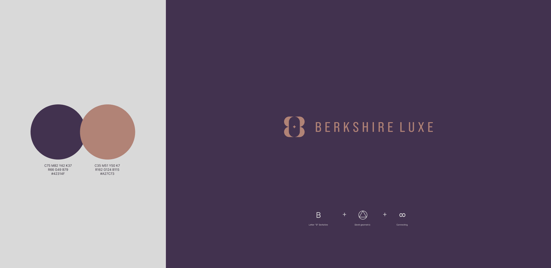 Berkshire Luxe image 1