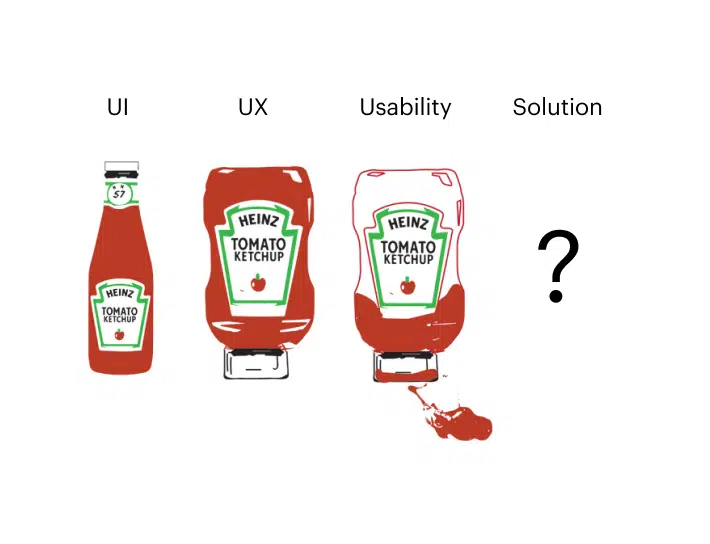 ui-ux-solution